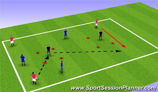 Football/Soccer Session Plan Drill (Colour): Finding the central midfielder 1