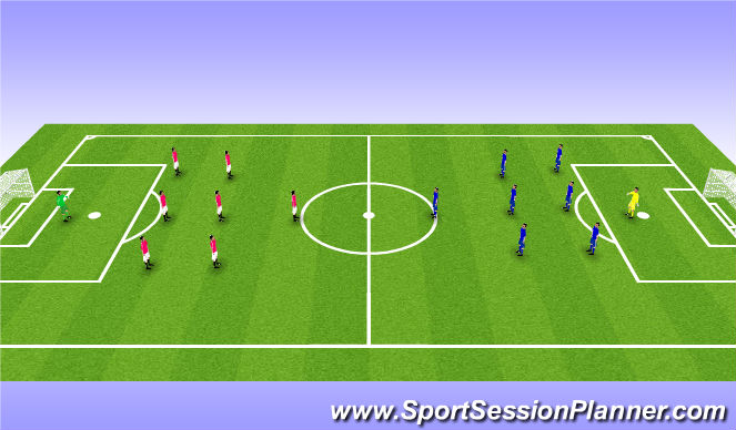 Football/Soccer Session Plan Drill (Colour): SSG