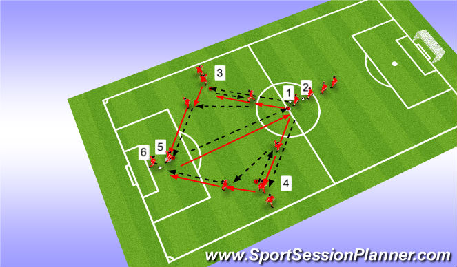 football-soccer-pass-and-movement-technical-passing-receiving