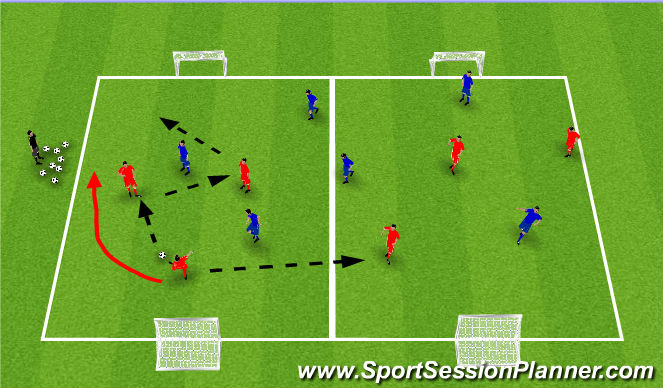 Football/Soccer Session Plan Drill (Colour): Combination (Four-Goal)