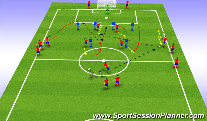 tactical soccer training session plan