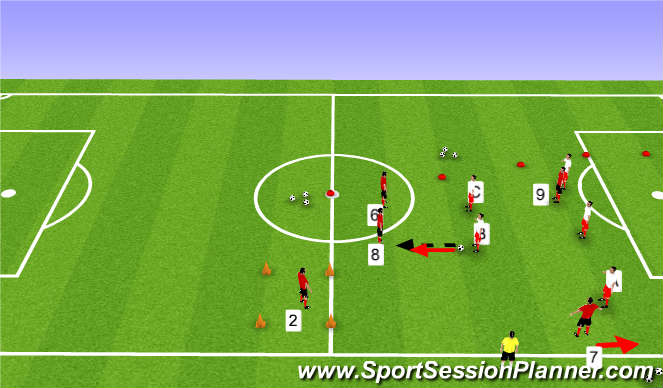 Football/Soccer Session Plan Drill (Colour): Wing Play 4