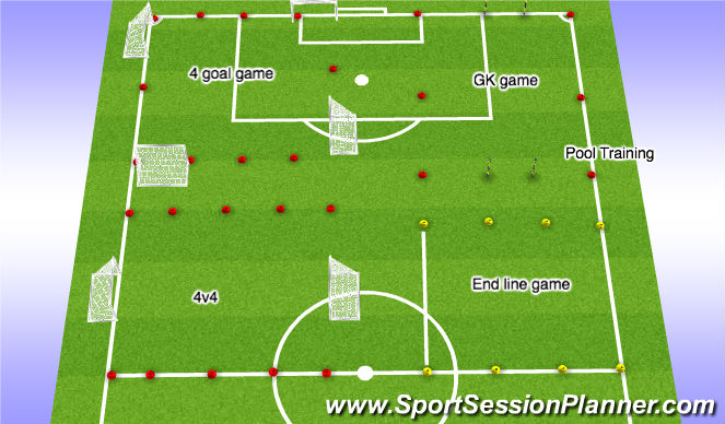 Football/Soccer Session Plan Drill (Colour): Screen 1