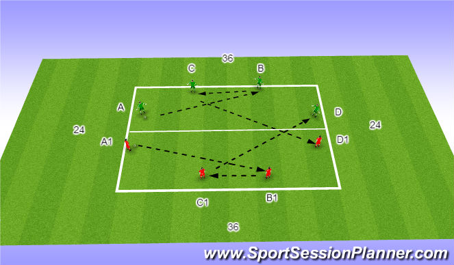 Football/Soccer Session Plan Drill (Colour): Back 4 P/R B