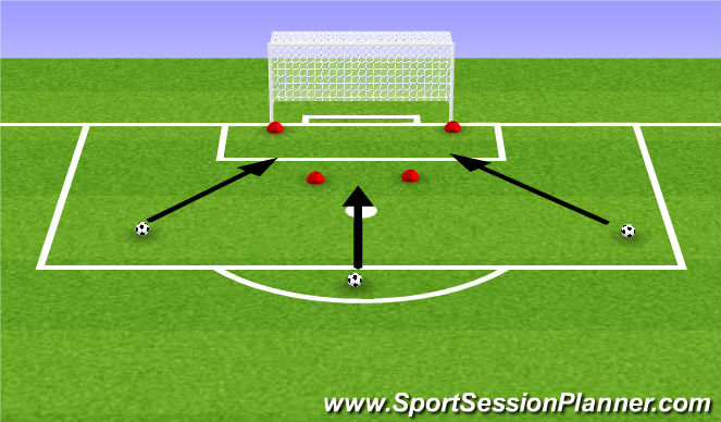 Football/Soccer Session Plan Drill (Colour): Screen 1