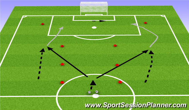 Football/Soccer Session Plan Drill (Colour): Screen 2