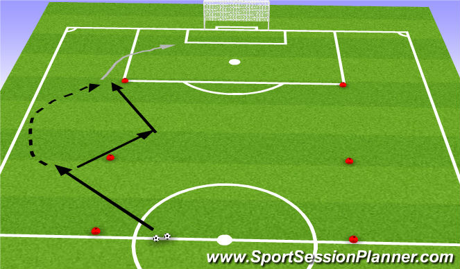 Football/Soccer Session Plan Drill (Colour): Screen 3