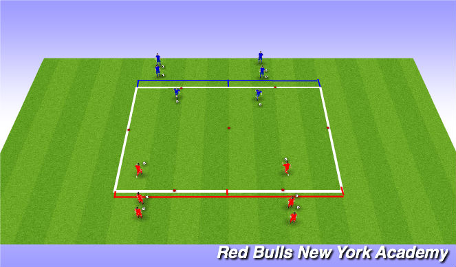 Football/Soccer Session Plan Drill (Colour): Warm up- RWB