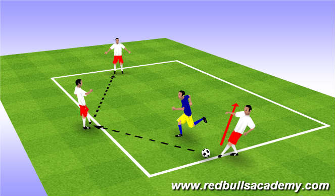 Football/Soccer Session Plan Drill (Colour): Warm up - Footwork