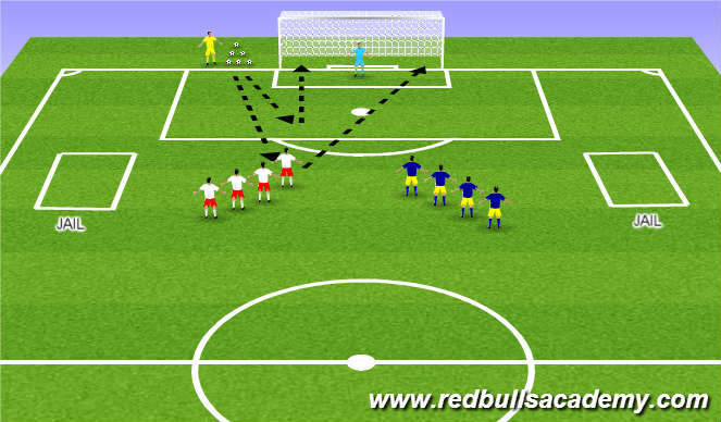 Football/Soccer Session Plan Drill (Colour): Main Theme 2