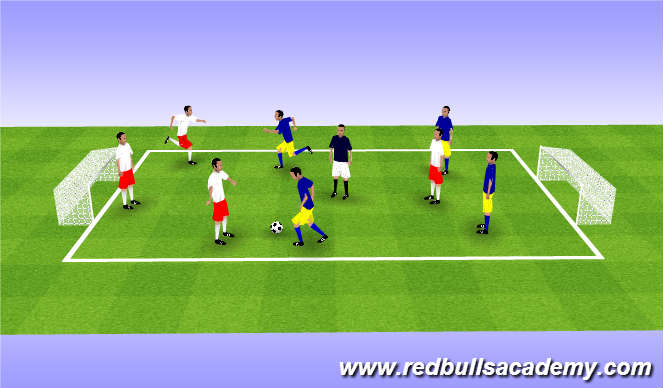 Football/Soccer Session Plan Drill (Colour): Condition Game