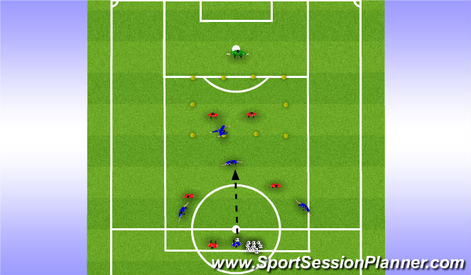 Football/Soccer: Attacking Through Zone 14 With 2-3-1 (Tactical ...