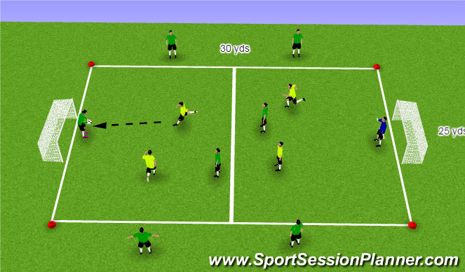 Football/Soccer Session Plan Drill (Colour): 4 vs. 4 + 2