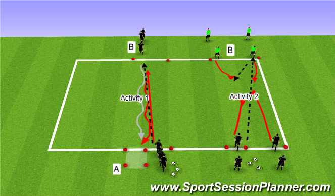 Football/Soccer: GU13B-Wk11A-Defending Priniciples-Pressure (Tactical ...