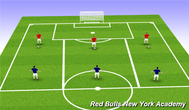 Football/Soccer Session Plan Drill (Colour): Screen 2