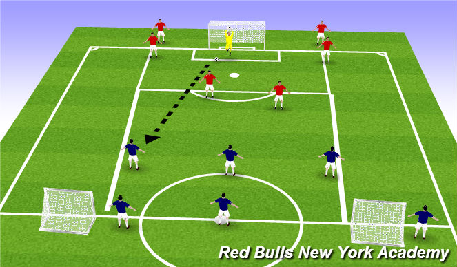 Football/Soccer Session Plan Drill (Colour): Screen 4