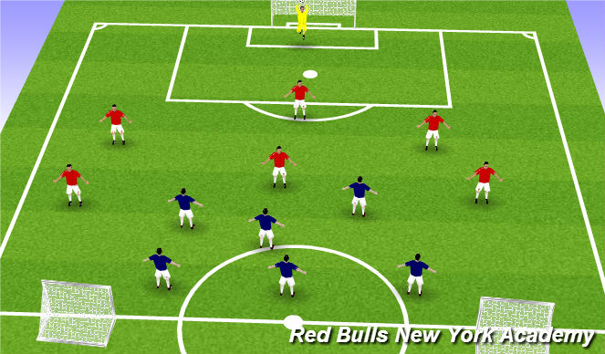 Football/Soccer Session Plan Drill (Colour): Screen 5