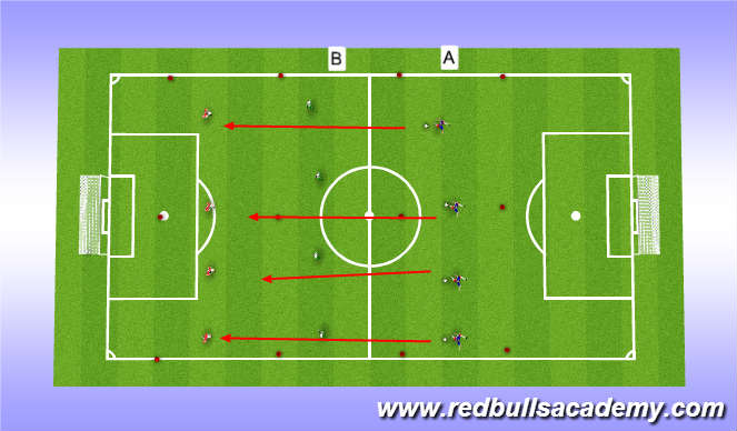 Football/Soccer Session Plan Drill (Colour): Warm - up