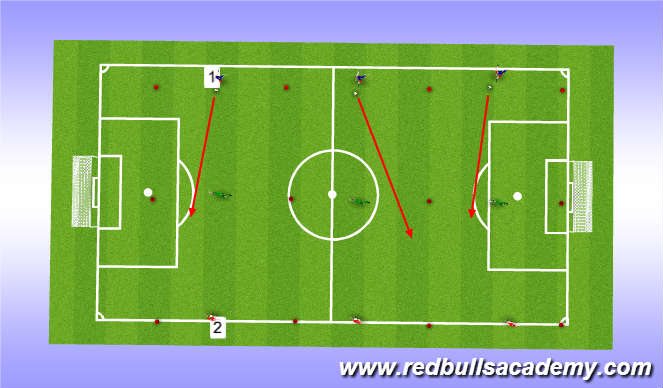 Football/Soccer Session Plan Drill (Colour): Main Theme