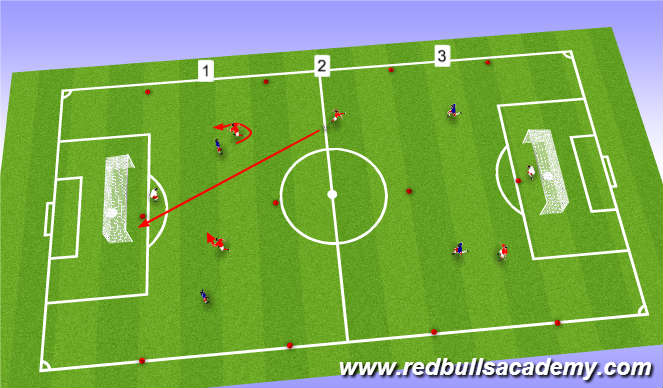 Football/Soccer Session Plan Drill (Colour): Condtion Game