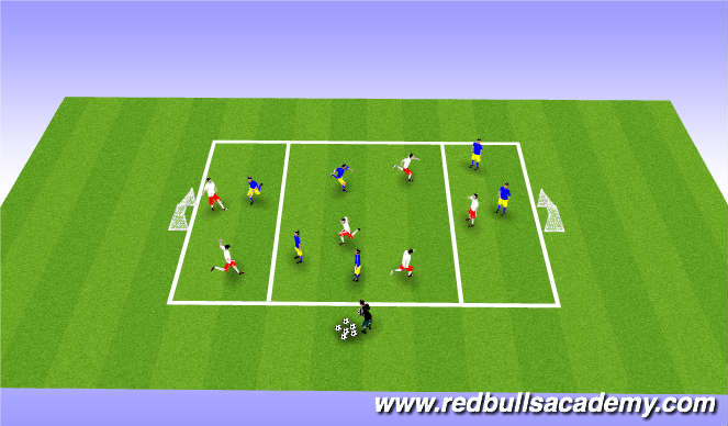 Football/Soccer Session Plan Drill (Colour): Conditionned game