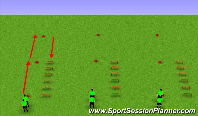 Football/Soccer Session Plan Drill (Colour): Dyn WU w/hurdles