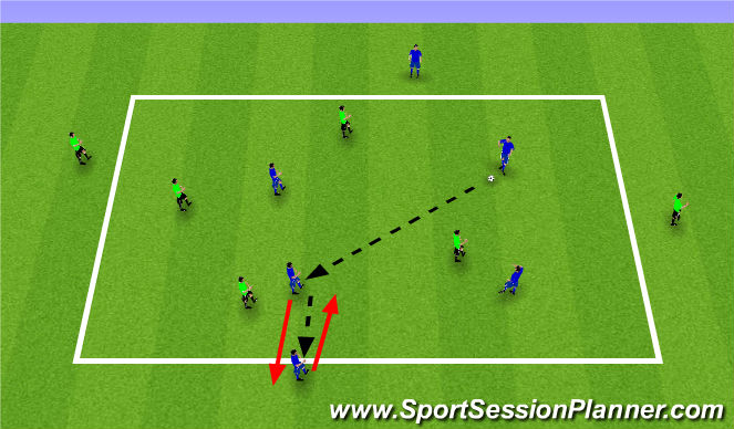 Football/Soccer Session Plan Drill (Colour): 4v4 + 2