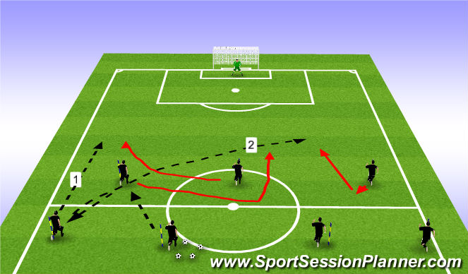 Football/Soccer Session Plan Drill (Colour): Attacking Lines 2 3-4-3