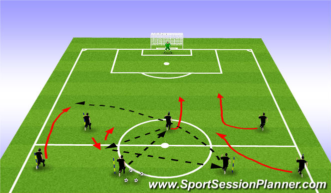 Football/Soccer Session Plan Drill (Colour): Attacking Lines 3 3-4-3