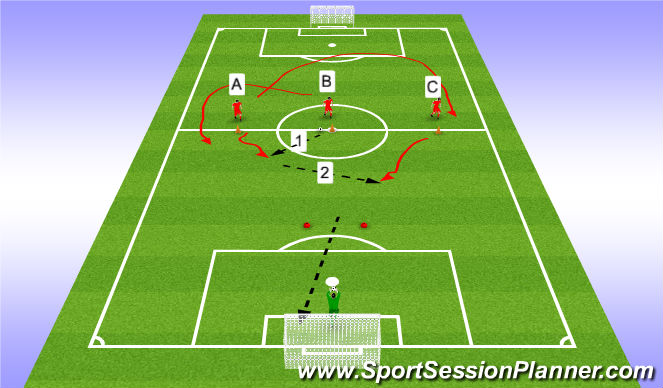 Football/Soccer Session Plan Drill (Colour): Warm up