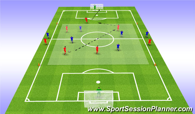 Football/Soccer Session Plan Drill (Colour): SSG-shooting