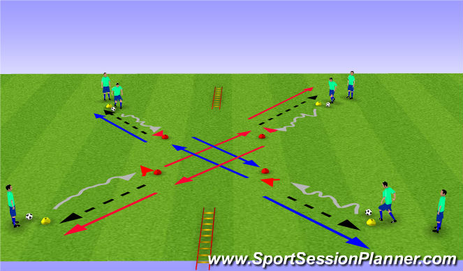 Football/Soccer Session Plan Drill (Colour): Passing and recieving