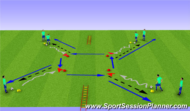 Football/Soccer Session Plan Drill (Colour): Passing and recieving