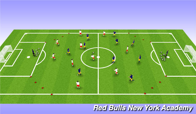 Football/Soccer Session Plan Drill (Colour): Screen 1