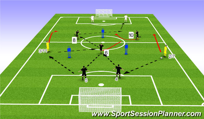 Football/Soccer Session Plan Drill (Colour): Progression 1