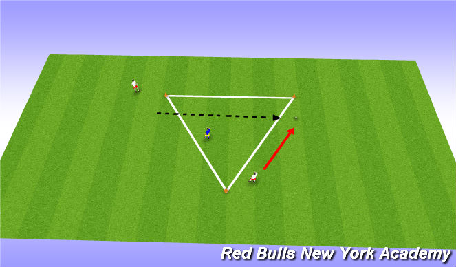 Football/Soccer Session Plan Drill (Colour): Semi-opposed pressure