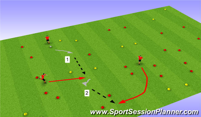 Football/Soccer Session Plan Drill (Colour): Gates