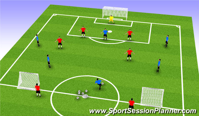 Football/Soccer Session Plan Drill (Colour): SS Game