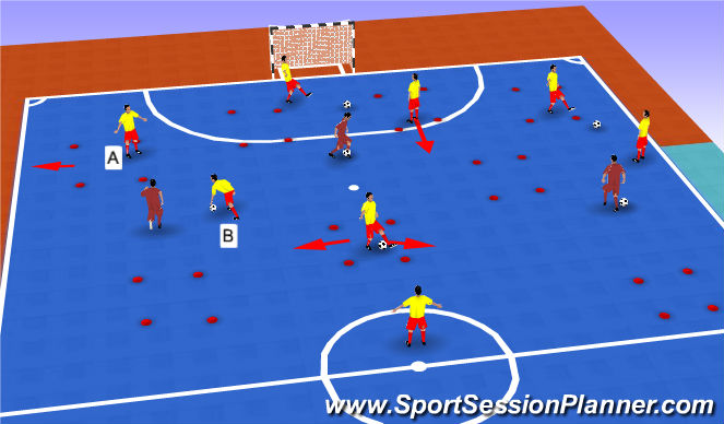 Futsal Session Plan Drill (Colour): Recieving With The Sole