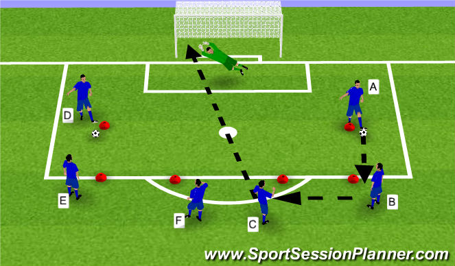 Football/Soccer Session Plan Drill (Colour): Screen 1