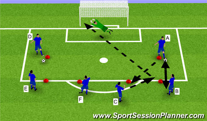 Football/Soccer Session Plan Drill (Colour): Screen 3