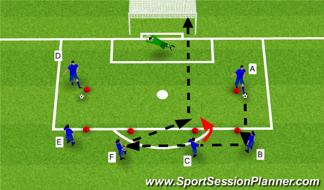 Football/Soccer Session Plan Drill (Colour): Screen 4