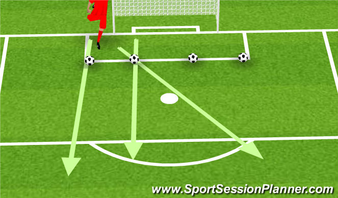 Football/Soccer Session Plan Drill (Colour): GAME SITUATION