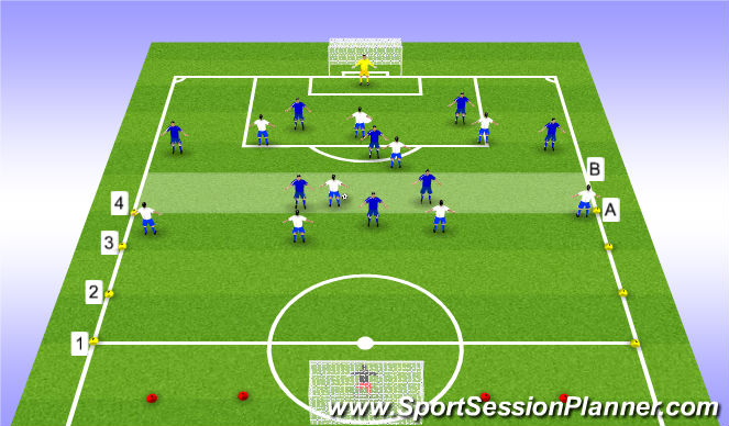 Football/Soccer Session Plan Drill (Colour): SSG