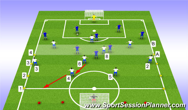 Football/Soccer Session Plan Drill (Colour): Playing out from the Back