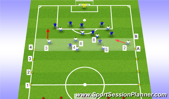 Football/Soccer Session Plan Drill (Colour): Positions when Attacking