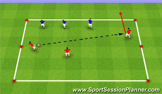 Football/Soccer Session Plan Drill (Colour): Stage 1