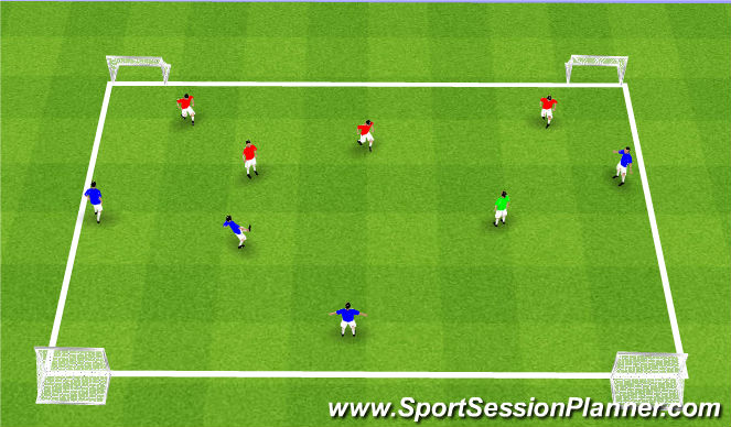 Football/Soccer Session Plan Drill (Colour): Stage 3