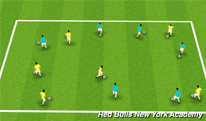 Football/Soccer Session Plan Drill (Colour): Dribbling: Superhero vs. Ciitizen 