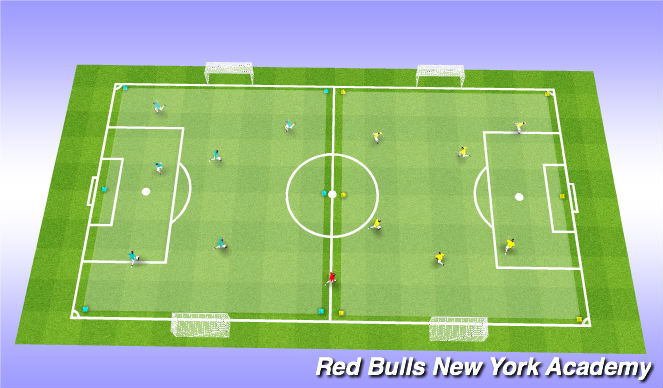 Football/Soccer Session Plan Drill (Colour): Superheros vs. Villains